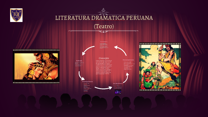 LITERATURA DRAMATICA by Maria Celeste Agurto on Prezi Next