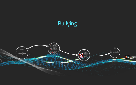 Bullying by Mitchell Denn on Prezi
