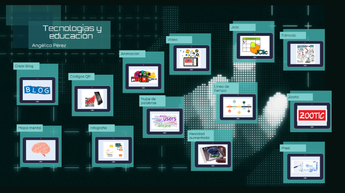 PREZI TECNOLOGIAS Y EDUCACION by Angélica Pérez Portilla on Prezi