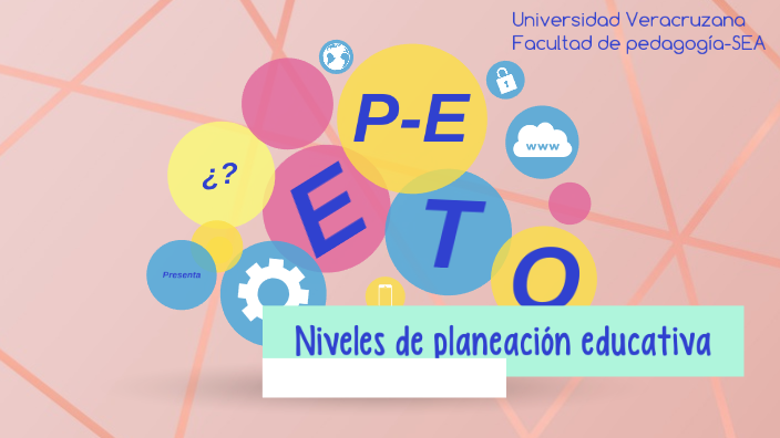 Niveles De Planeación Educativa By Regina Vélez On Prezi 4388