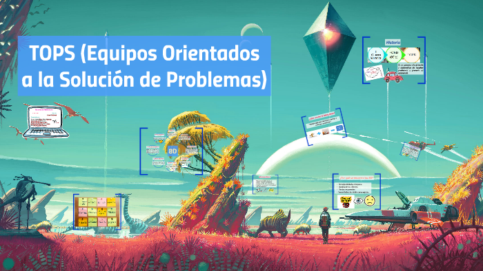 TOPS (Equipos Orientados a la Solución de Problemas) by Koizumi Chan Rg