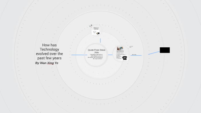 how-has-technology-evolved-over-the-past-few-years-by-xingye-wan