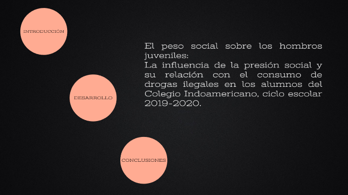 Tesina by Carolina García on Prezi