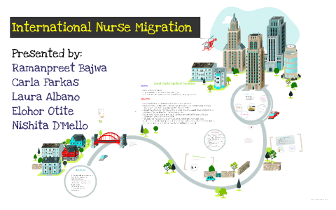 International Nurse Migration By NuRsInG StUdEnT On Prezi