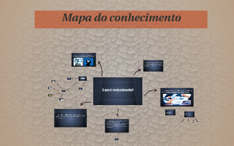 Mapa do conhecimento by Reginaldo cavalcante on Prezi