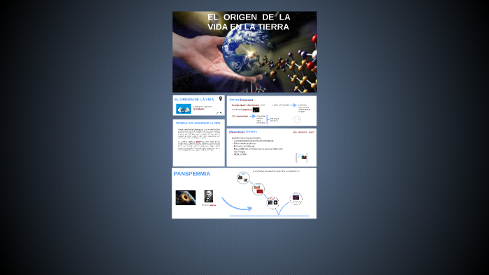 EL ORIGEN DE LA VIDA EN LA TIERRA by Miriam Sánchez on Prezi