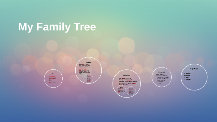 My Family Tree by Brianne Lawver on Prezi