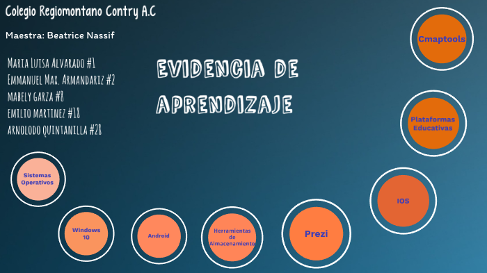 Evidencia de Aprendizaje by emilio martinez on Prezi