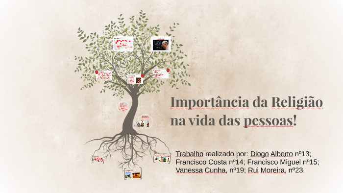 Importância da Religião na vida das pessoas by vanessa cunha on Prezi