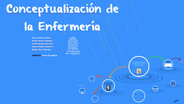 Conceptualizacion De Enfermeria Desde La Perspectiva Actual Del Proceso