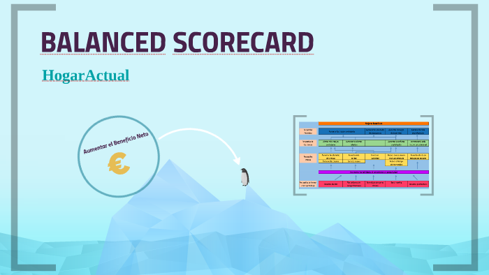 BALANCED SCORECARD by angela parra on Prezi