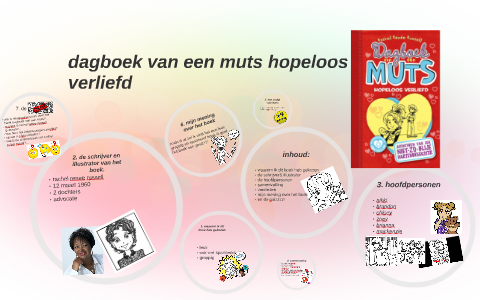 dagboek van een muts hopeloos verliefd