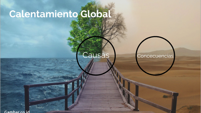 Calentamiento Global by erika hsieh on Prezi