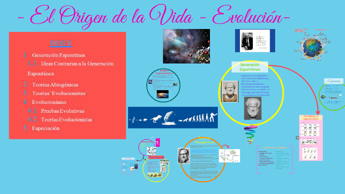 EL ORIGEN DE LA VIDA - EVOLUCION by Stefhania Vicco on Prezi