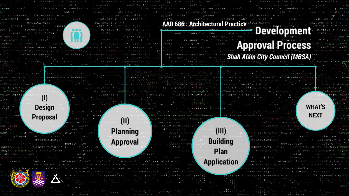 Archiprac By Ainnzdri Work On Prezi Next