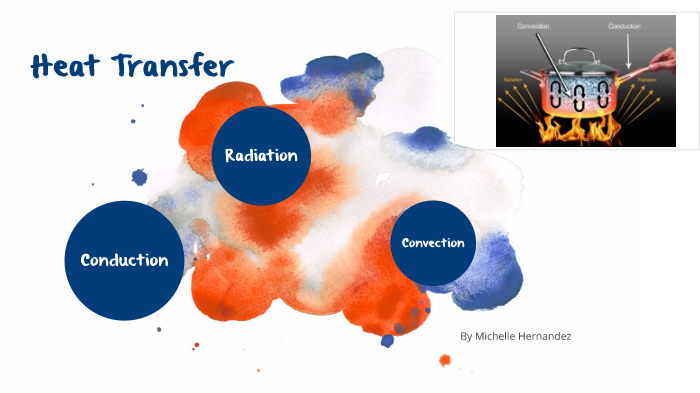 Heat Transfer by Michelle Hernandez on Prezi