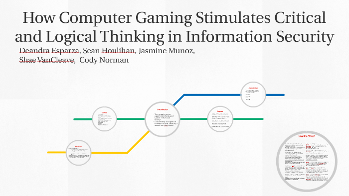 critical thinking in gaming