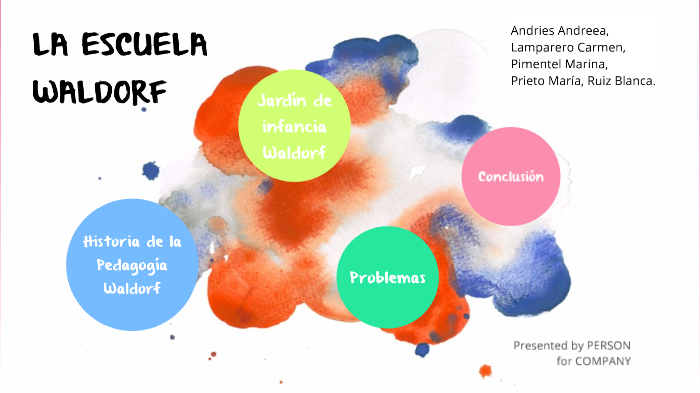 La waldorf pedagogia de caracteristicas