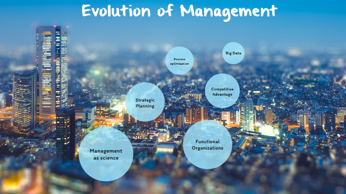 Evolution of Management Timeline by BRENDEN MCKEAGE on Prezi