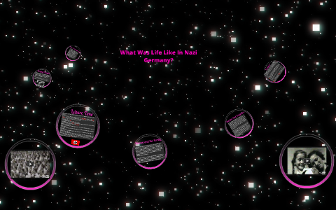 What Was Life Like In Nazi Germany? by Brayan Gavidia on Prezi
