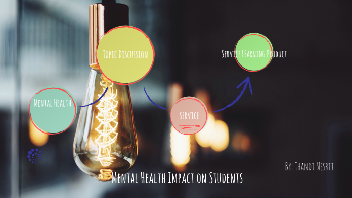 Mental Health Impact on Students by Thandi Nesbit on Prezi