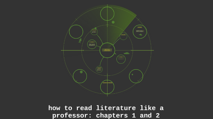 how to read literature like a professor: chapters 1 and 2 by joshua ...