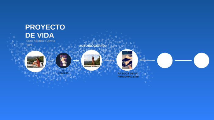 Proyecto de Vida by Sara Muñoz García on Prezi