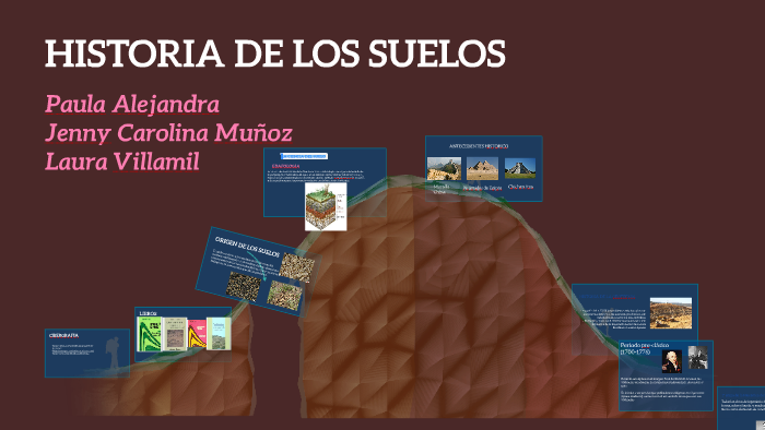 HISTORIA DE LOS SUELOS by laura stefania on Prezi