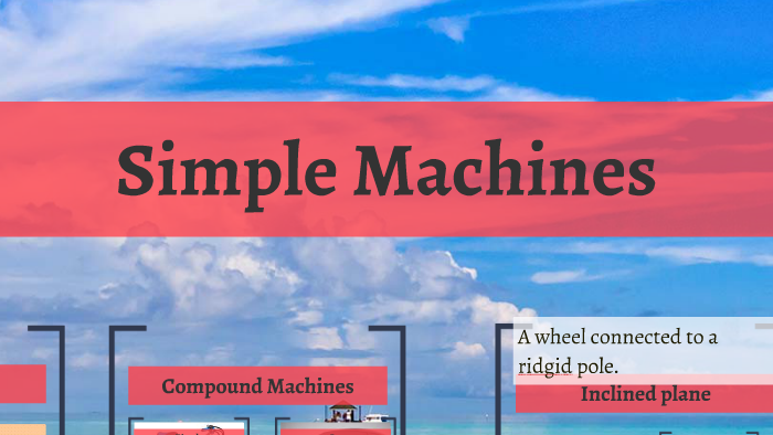 Simple Machines by Emily Duncan on Prezi