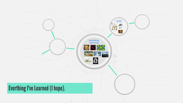 Presentation by Garrett Resch on Prezi