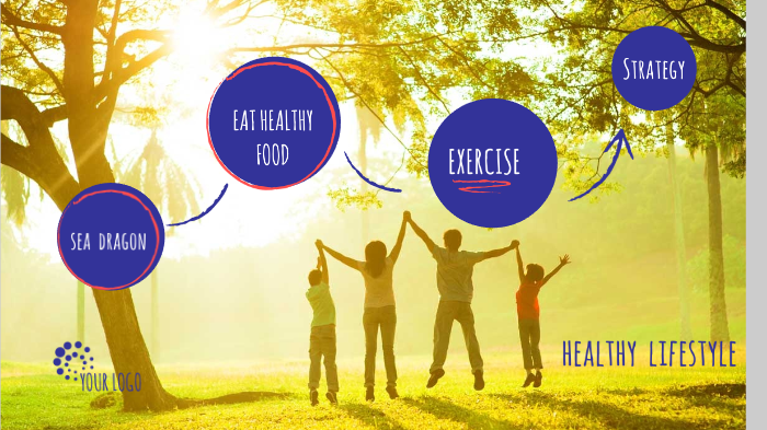 How to live a healthy lifestyle? by Thư Nguyễn on Prezi