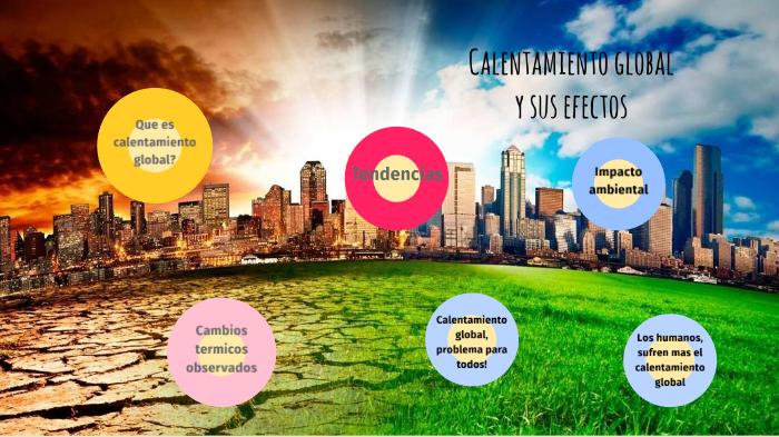 Calentamiento global y sus efectos by Juan Carlos Osorio Zuniga on Prezi