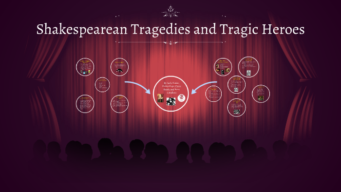 Shakespearean Tragedies And Tragic Heroes By Claire Smith On Prezi