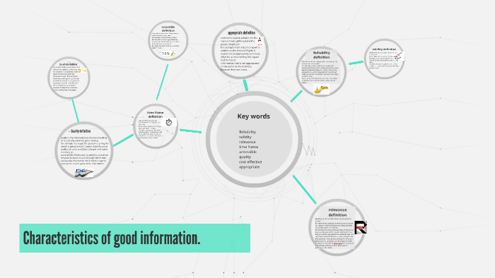 What Are The 5 Characteristics Of Good Information