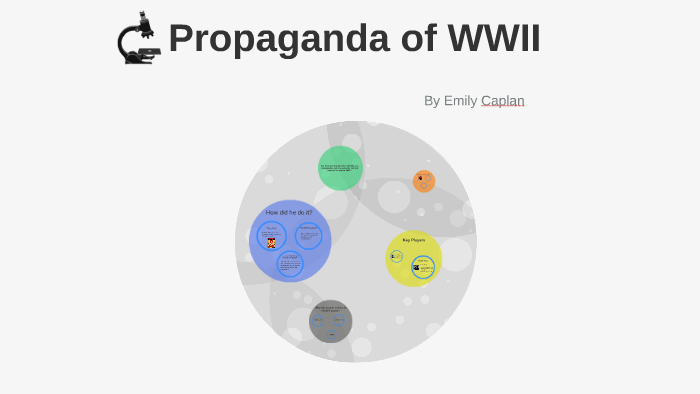 Propaganda of WWII by Emily Caplan on Prezi