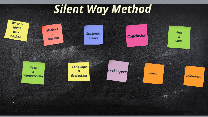 Silent in loss akkiemi. Silent way method. The Silent way teaching method. Silent way method of teaching English. Калеб Гатеньо "Silent way",.