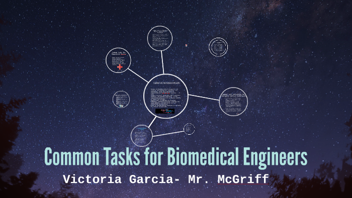 common work contexts for biomedical engineers