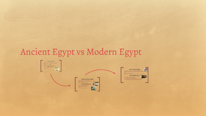 ancient egypt vs modern egypt essay