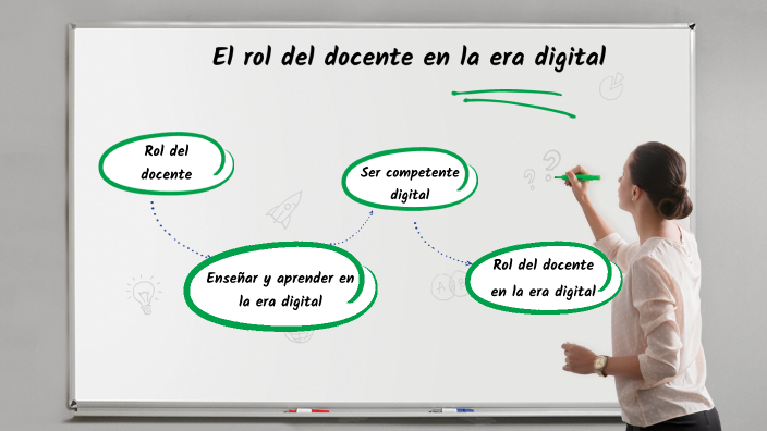 El Rol Del Docente En La Era Digital By Profra Fernanda Camacho On Prezi