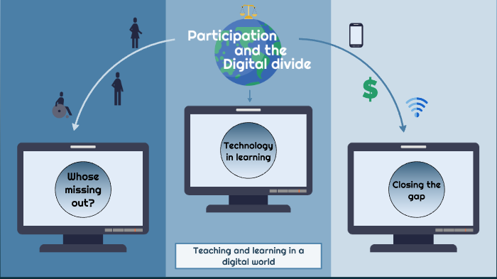 Participation and the digital divide by Ryan Cotterill on Prezi