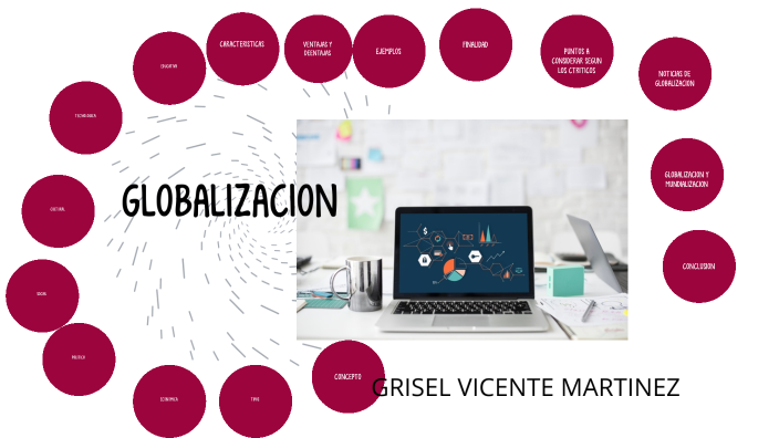 GLOBALIZACION by ISABEL MENDOZA OSTO on Prezi