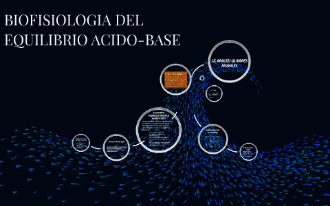 BIOFISIOLOGIA DEL EQUILIBRIO ACIDO-BASE by on Prezi