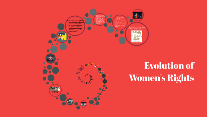 Evolution of Women's Rights by on Prezi