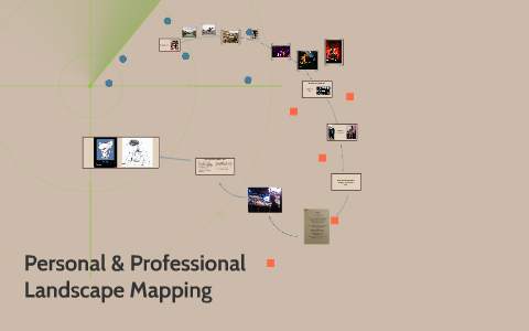 Personal & Professional Landscape Mapping by Sabrina Melton on Prezi