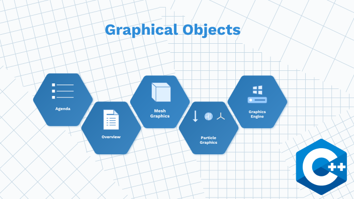 Graphical_Objects by subash malaichamy on Prezi