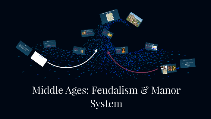Middle Ages: Feudalism & Manor System by jasmine mihovilovic on Prezi