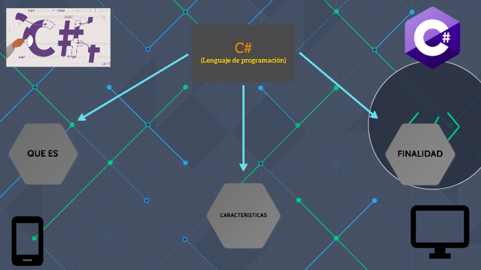 prezi.ofimaticaonline by DENILSON RAMOS RUIZ on Prezi