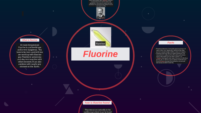 Fluorine By Alyssa Mulcahy On Prezi