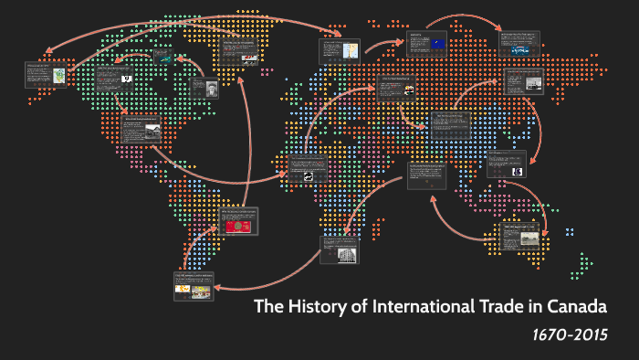 The History Of International Trade By Ethan Dakubo