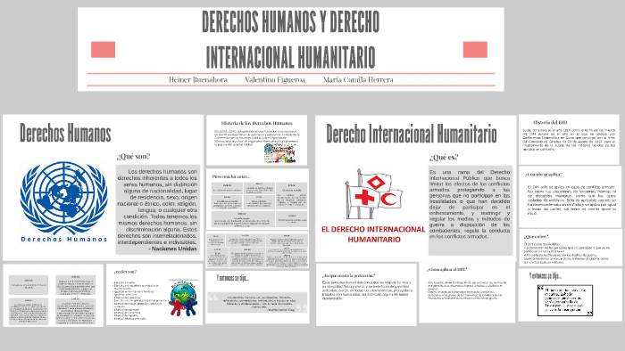 Derechos Humanos Y Derecho Internacional Humanitario By Camila Herrera